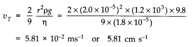 NCERT Solutions for Class 11 Physics Chapter 10 Mechanical Properties of Fluids Q28