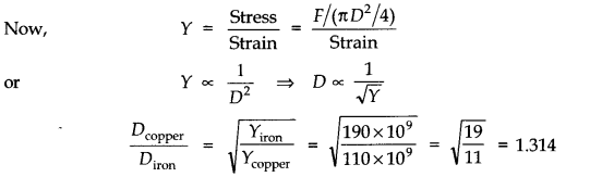 NCERT Solutions for Class 11 Physics Chapter 9 Mechanical Properties of Solids Q10