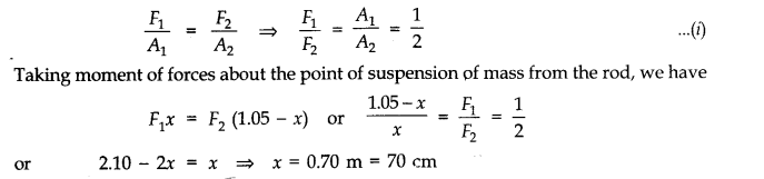 NCERT Solutions for Class 11 Physics Chapter 9 Mechanical Properties of Solids Q18.1