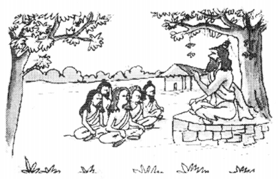 Class 8 Sanskrit रचना चित्राधारित-वर्णनम् Q8