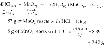 NCERT Solutions for Class 11 Chemistry Chapter 1 Some Basic Concepts of Chemistry 28