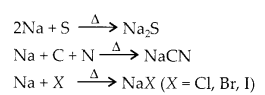 NCERT Solutions for Class 11 Chemistry Chapter 12 Organic Chemistry Some Basic Principles and Techniques 40