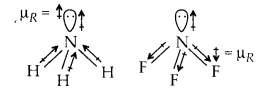 NCERT Solutions for Class 11 Chemistry Chapter 4 Chemical Bonding and Molecular Structure 20