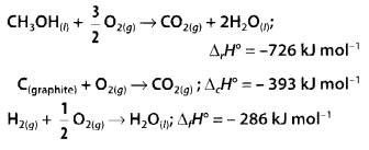 NCERT Solutions for Class 11 Chemistry Chapter 6 Thermodynamics 5