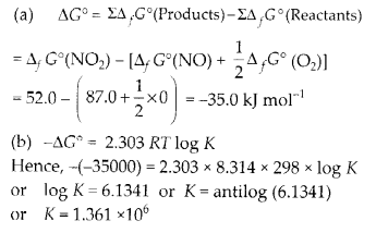 NCERT Solutions for Class 11 Chemistry Chapter 7 Equilibrium 30