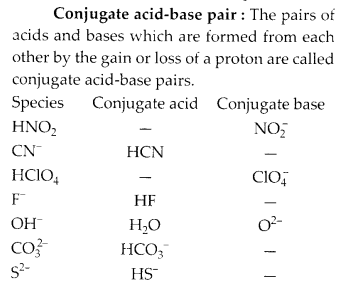 NCERT Solutions for Class 11 Chemistry Chapter 7 Equilibrium 41