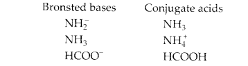 NCERT Solutions for Class 11 Chemistry Chapter 7 Equilibrium 43