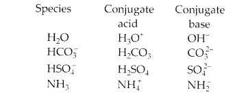 NCERT Solutions for Class 11 Chemistry Chapter 7 Equilibrium 44