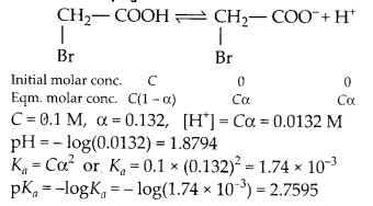 NCERT Solutions for Class 11 Chemistry Chapter 7 Equilibrium 55