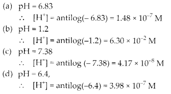 NCERT Solutions for Class 11 Chemistry Chapter 7 Equilibrium 61