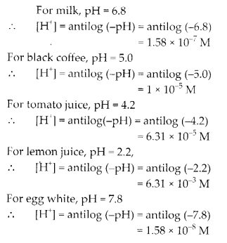 NCERT Solutions for Class 11 Chemistry Chapter 7 Equilibrium 62