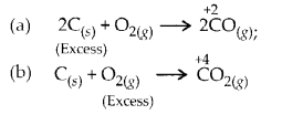 NCERT Solutions for Class 11 Chemistry Chapter 8 Redox Reactions 14