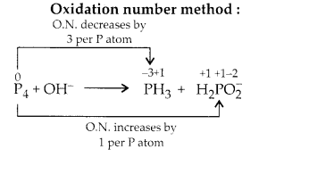 NCERT Solutions for Class 11 Chemistry Chapter 8 Redox Reactions 27