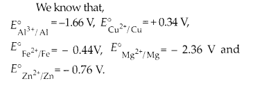 NCERT Solutions for Class 11 Chemistry Chapter 8 Redox Reactions 46