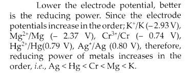 NCERT Solutions for Class 11 Chemistry Chapter 8 Redox Reactions 48