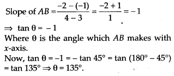 NCERT Solutions for Class 11 Maths Chapter 10 Straight Lines Ex 10.1 13