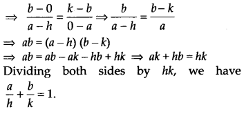 NCERT Solutions for Class 11 Maths Chapter 10 Straight Lines Ex 10.1 17