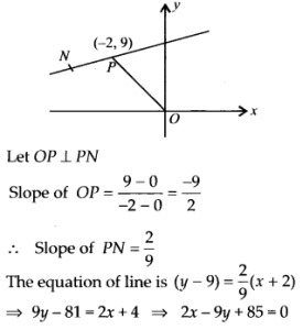 NCERT Solutions for Class 11 Maths Chapter 10 Straight Lines Ex 10.2 10