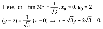 NCERT Solutions for Class 11 Maths Chapter 10 Straight Lines Ex 10.2 3