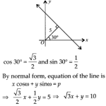 NCERT Solutions for Class 11 Maths Chapter 10 Straight Lines Ex 10.2 5
