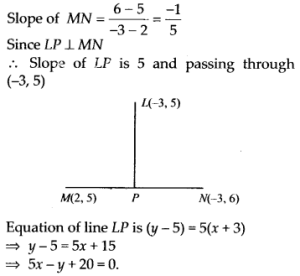 NCERT Solutions for Class 11 Maths Chapter 10 Straight Lines Ex 10.2 7