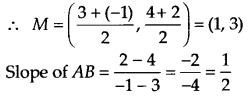 NCERT Solutions for Class 11 Maths Chapter 10 Straight Lines Ex 10.3 11