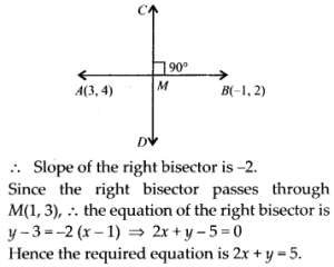 NCERT Solutions for Class 11 Maths Chapter 10 Straight Lines Ex 10.3 12