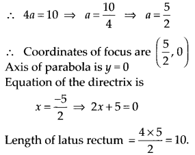 NCERT Solutions for Class 11 Maths Chapter 11 Conic Sections Ex 11.2 2