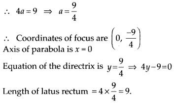 NCERT Solutions for Class 11 Maths Chapter 11 Conic Sections Ex 11.2 3