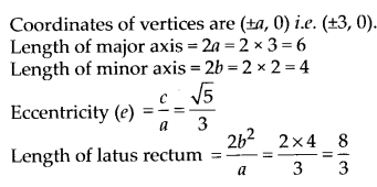 NCERT Solutions for Class 11 Maths Chapter 11 Conic Sections Ex 11.3 10