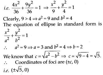 NCERT Solutions for Class 11 Maths Chapter 11 Conic Sections Ex 11.3 9