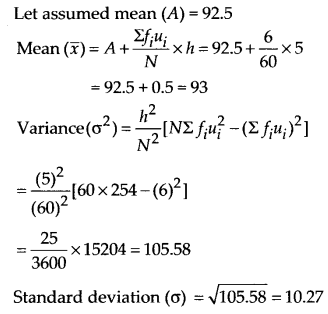 NCERT Solutions for Class 11 Maths Chapter 15 Statistics Ex 15.2 19