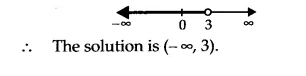 NCERT Solutions for Class 11 Maths Chapter 6 Linear Inequalities Ex 6.1 1