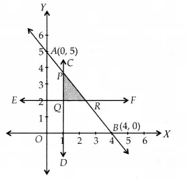 NCERT Solutions for Class 11 Maths Chapter 6 Linear Inequalities Ex 6.3 9