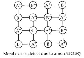 NCERT Solutions for Class 12 Chemistry Chapter 1 The Solid State 2