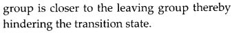 NCERT Solutions for Class 12 Chemistry Chapter 10 Haloalkanes and Haloarenes 11