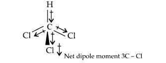 NCERT Solutions for Class 12 Chemistry Chapter 10 Haloalkanes and Haloarenes 25