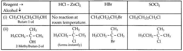NCERT Solutions for Class 12 Chemistry Chapter 11 Alcohols, Phenols and Ehers 9