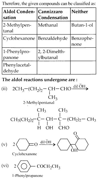 NCERT Solutions for Class 12 Chemistry Chapter 12 Aldehydes, Ketones and Carboxylic Acids 23