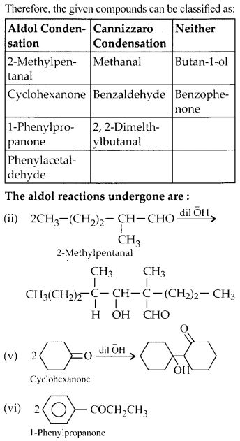 NCERT Solutions for Class 12 Chemistry Chapter 12 Aldehydes, Ketones and Carboxylic Acids 23
