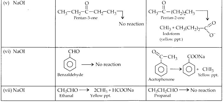 NCERT Solutions for Class 12 Chemistry Chapter 12 Aldehydes, Ketones and Carboxylic Acids 37