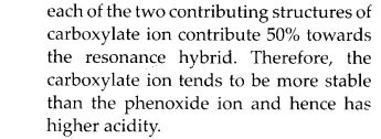 NCERT Solutions for Class 12 Chemistry Chapter 12 Aldehydes, Ketones and Carboxylic Acids 65