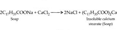 NCERT Solutions for Class 12 Chemistry Chapter 16 Chemistry in Every Day Life 10