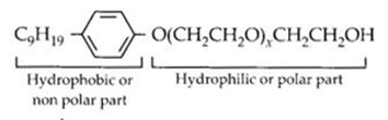 NCERT Solutions for Class 12 Chemistry Chapter 16 Chemistry in Every Day Life 3