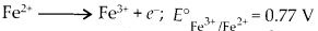 NCERT Solutions for Class 12 Chemistry Chapter 3 Electrochemistry 3