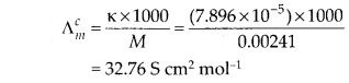 NCERT Solutions for Class 12 Chemistry Chapter 3 Electrochemistry 32