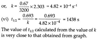 NCERT Solutions for Class 12 Chemistry Chapter 4 Chemical Kinetics 36