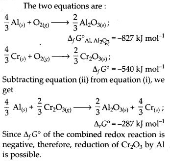 NCERT Solutions for Class 12 Chemistry Chapter 6 General Principles and Processes of Isolation of Elements 15