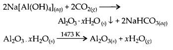 NCERT Solutions for Class 12 Chemistry Chapter 6 General Principles and Processes of Isolation of Elements 2