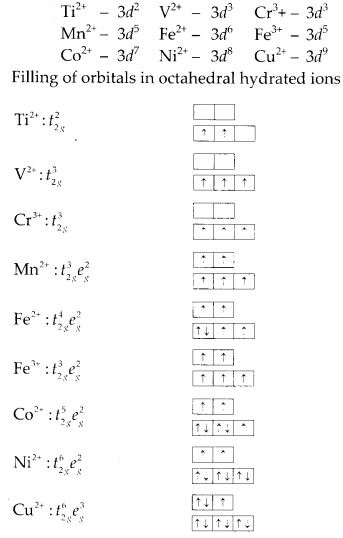 NCERT Solutions for Class 12 Chemistry Chapter 8 d-and f-Block Elements 13